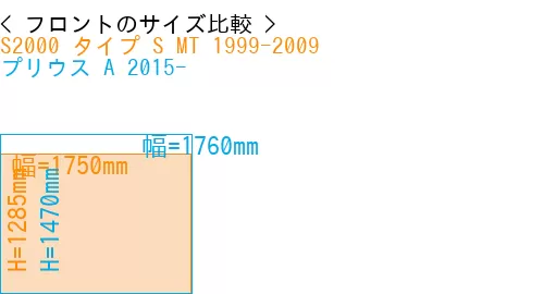 #S2000 タイプ S MT 1999-2009 + プリウス A 2015-